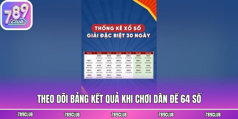 Theo dõi bảng kết quả khi chơi dàn đề 64 số